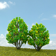 model trees